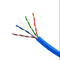 Kabel Ethernet UTP 24AWG Cat5e Luar Ruangan Dalam Ruangan 1000ft 305meters